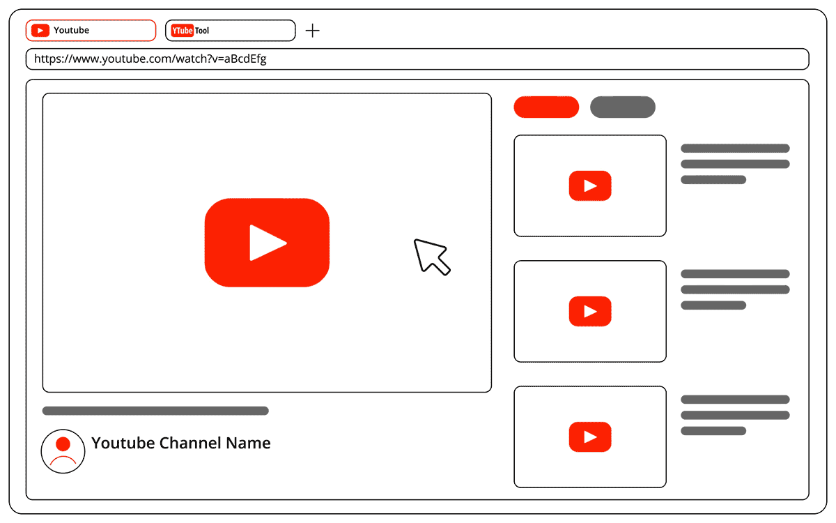Youtube 頻道名稱