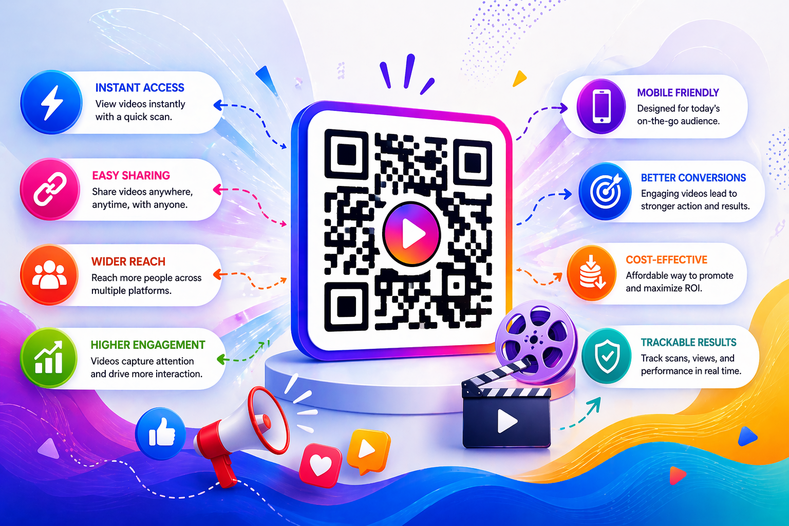 Advantages of QR Codes for Video Marketing
