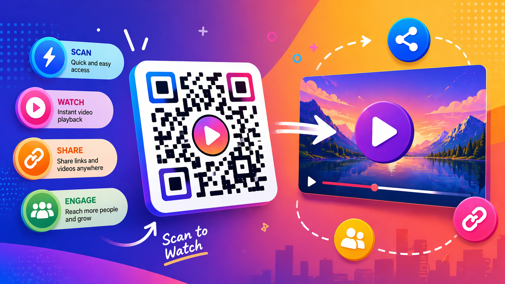 The Role of QR Codes in Video, Link Sharing